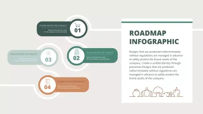 Green Modern Business Plan Infographic