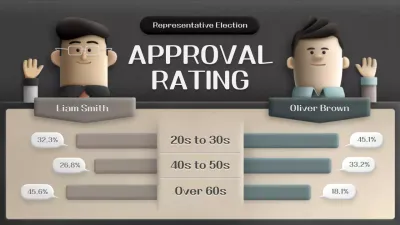 Candidate support for a brown and green three-dimensional illustration concept