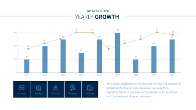 Blue Modern Growth Report Infographic