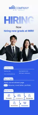 Blue Clean New Employee Recruitment Announcement