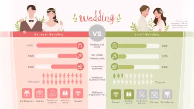 Beige Simple Wedding Guide Infographic