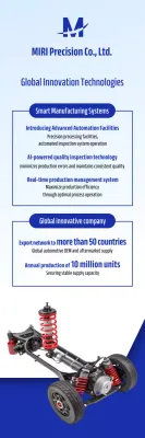 blue modern manufacturing promotion