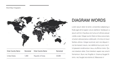 Black Minimal Report Infographic