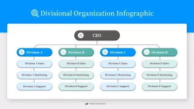 Blue Professional Organization Guide Infographic