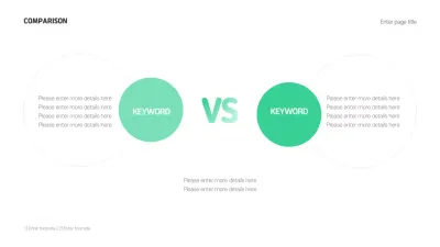 Comparative analysis of green and simple concepts