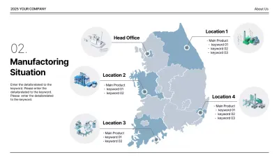 Blue Professional Manufacturing Report Infographic