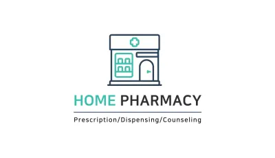 Mint Modern Pharmacy Business Card