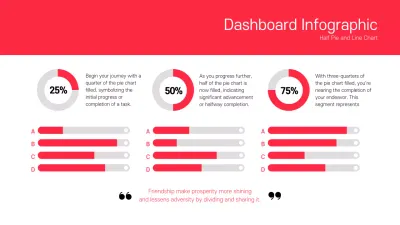 Red Modern Analytics Report Infographic