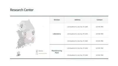Grey Minimal Research Information Infographic