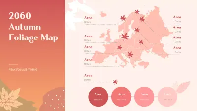 Orange Modern Foliage Guide Infographic