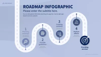 A calm, clean roadmap infographic in blue tones.