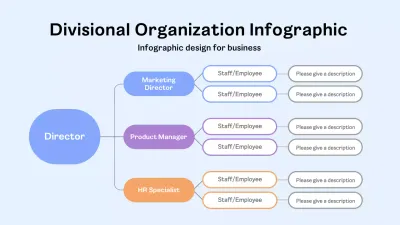 Blue Modern Business Plan Infographic