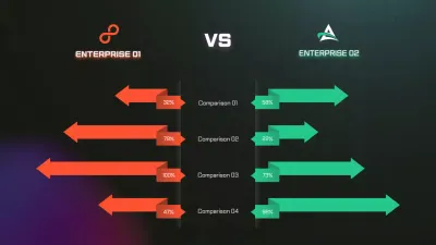 Orange Modern Performance Analytics Infographic